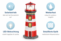CEPEWA - LED Solar Leuchtturm Leuchtfeuer Turm 38cm Höhe